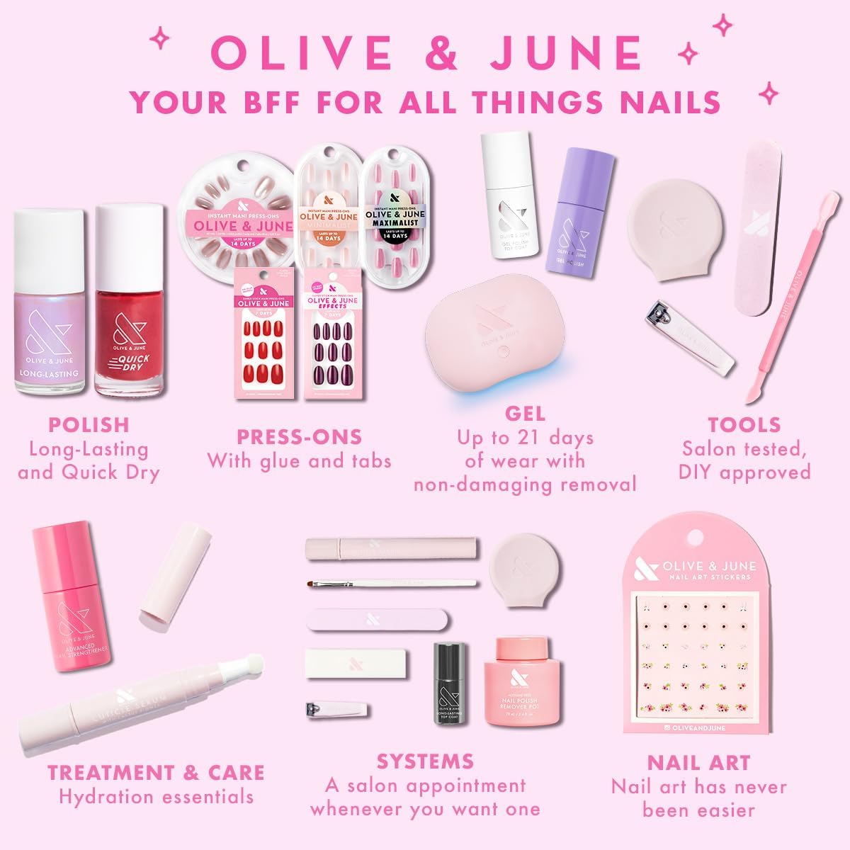 Olive & June Cuticle Oil | Hydrating Formula with Goji Berry & Avocado Oil | Fast-Absorbing, Moisturizing & Fragrance-Free | Brush Tip Applicator | Vegan & Cruelty-Free | Dermatologist Tested - Image 7